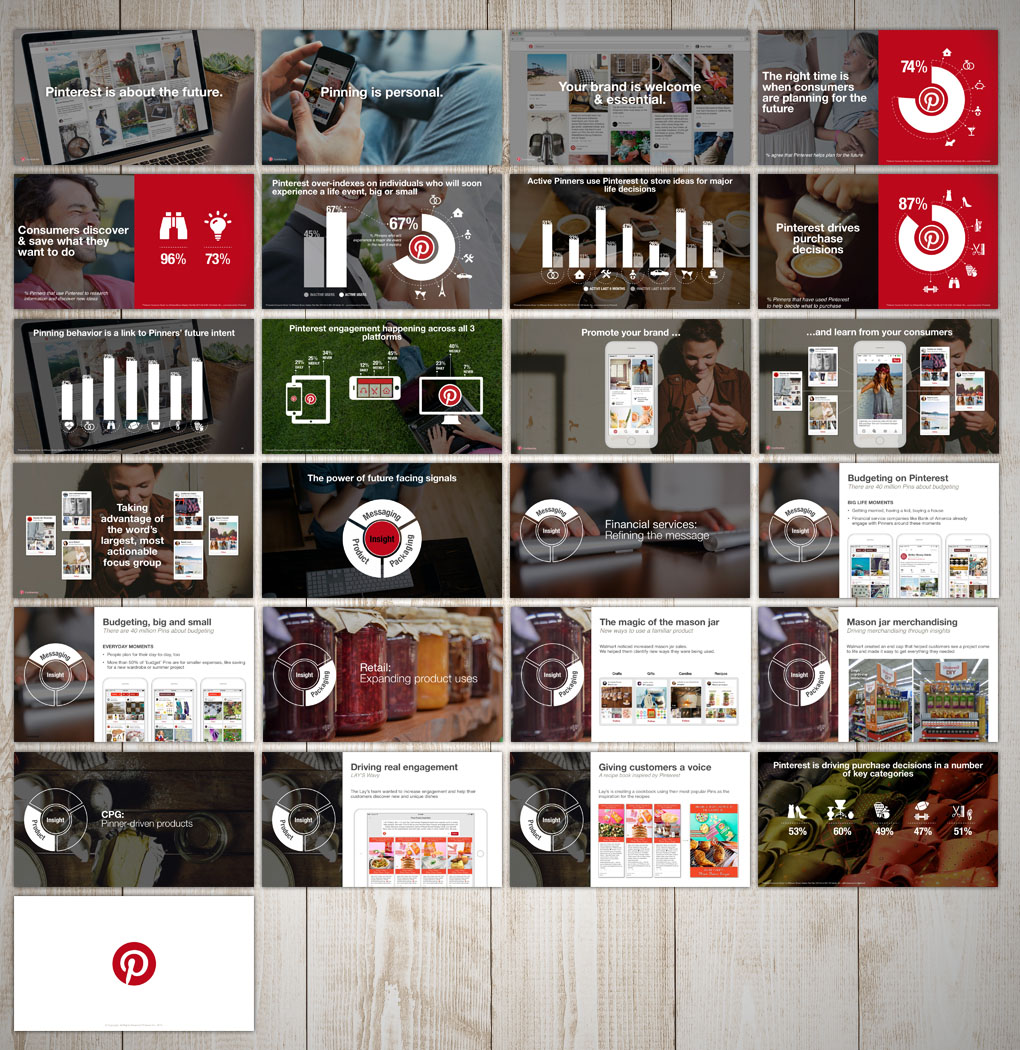 PowerPoint Deck Example PowerPoint Deck Example